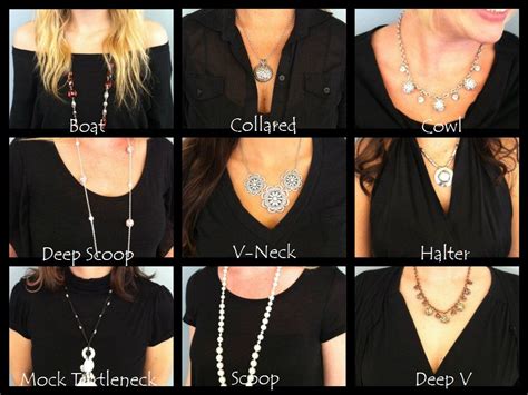 How to Travel with Necklaces: A Symphony of Style and Chaos