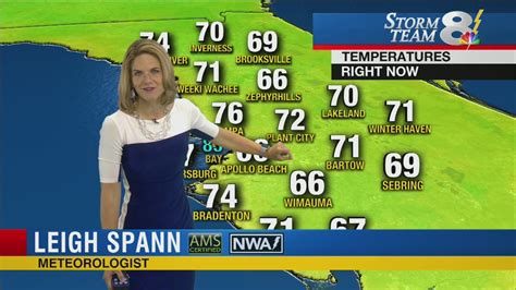 What Happened to Channel 8 Weather Girl: A Journey Through Time, Mystery, and the Unpredictable Nature of Weather Forecasting