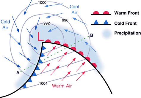 What is a Clipper System Weather: A Dance of Cold Air and Swift Winds